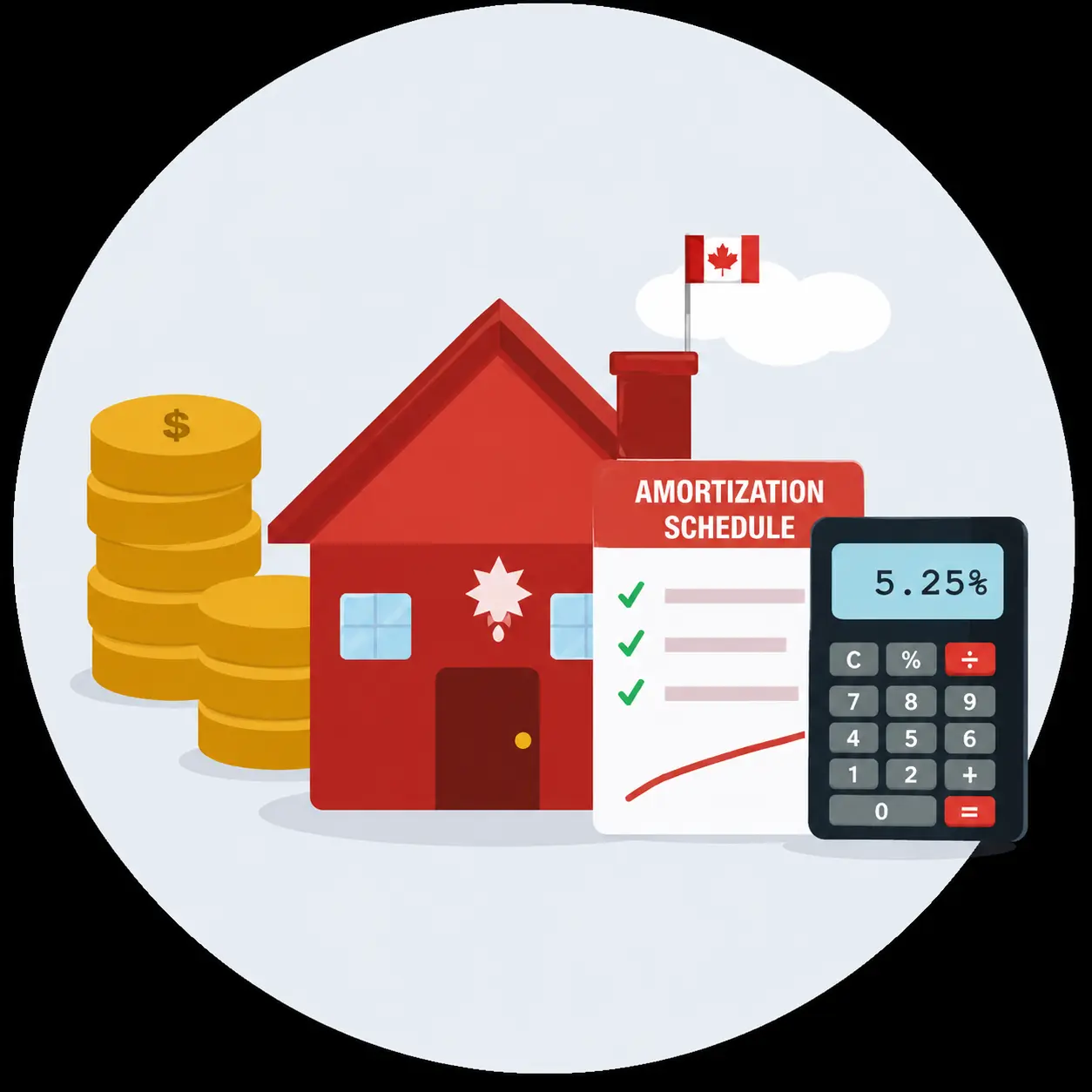 Amortization schedule calculator
